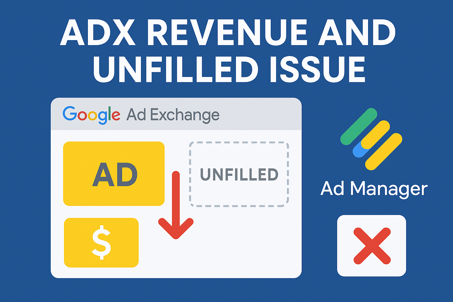 ADx Revenue and Unfilled Issue