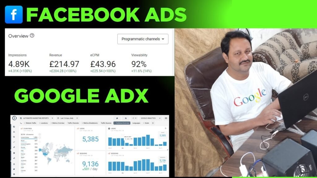 How to Create Facebook Ads
