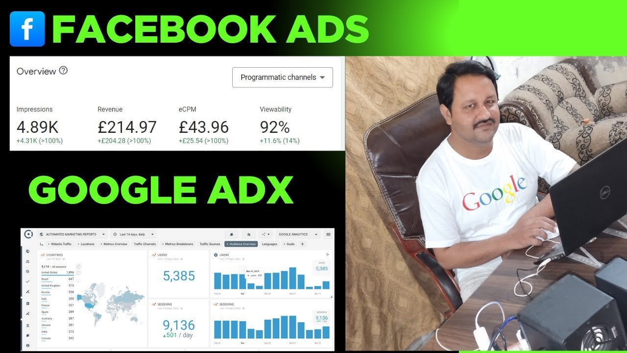 How to Create Facebook Ads